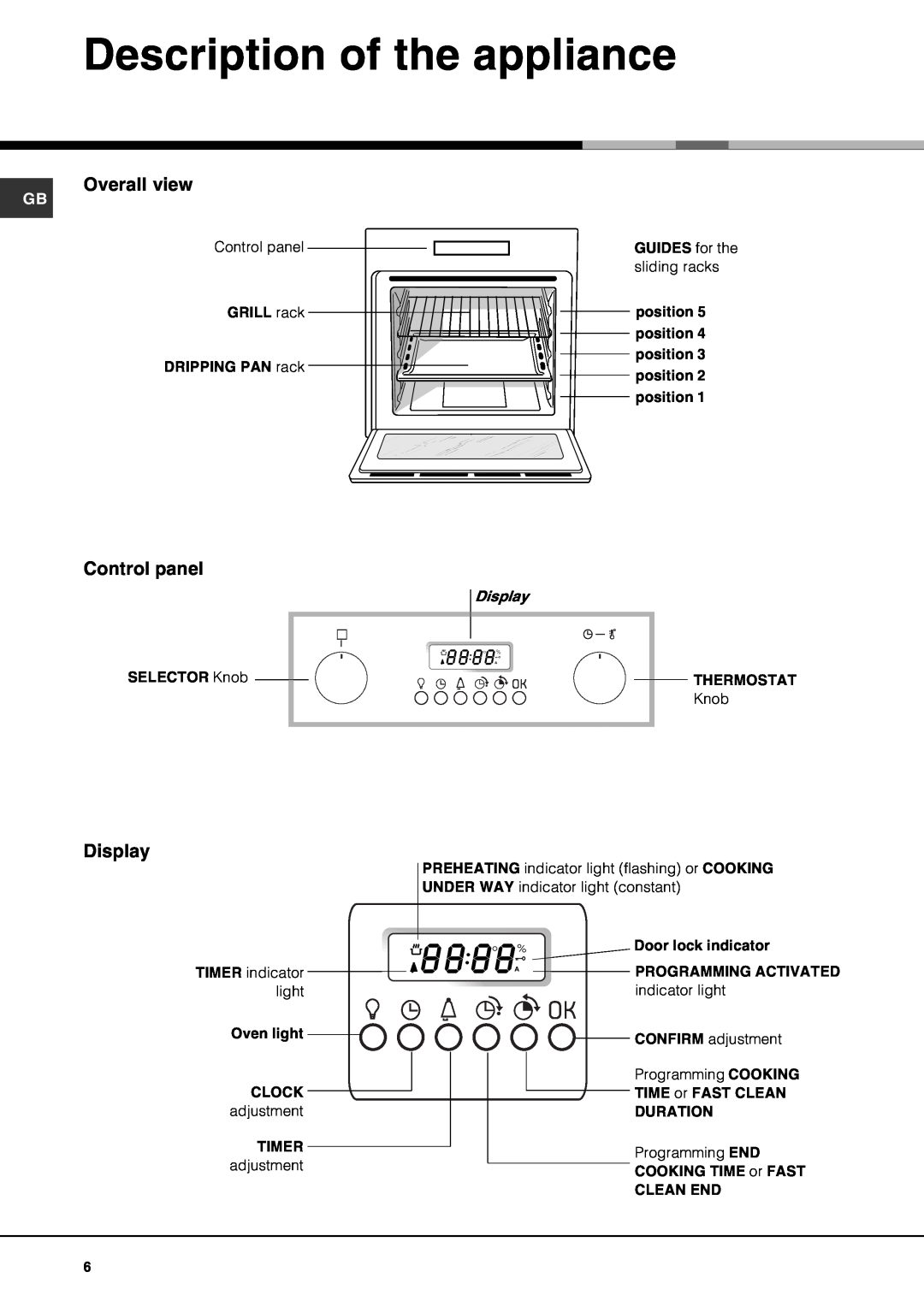Hotpoint SE87PX manual Description of the appliance, Overall view, Control panel, Display 