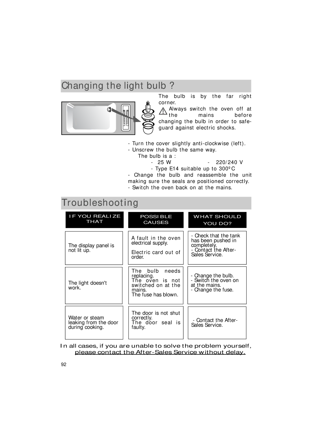 Hotpoint SEO100 manual Changing the light bulb ?, Troubleshooting 