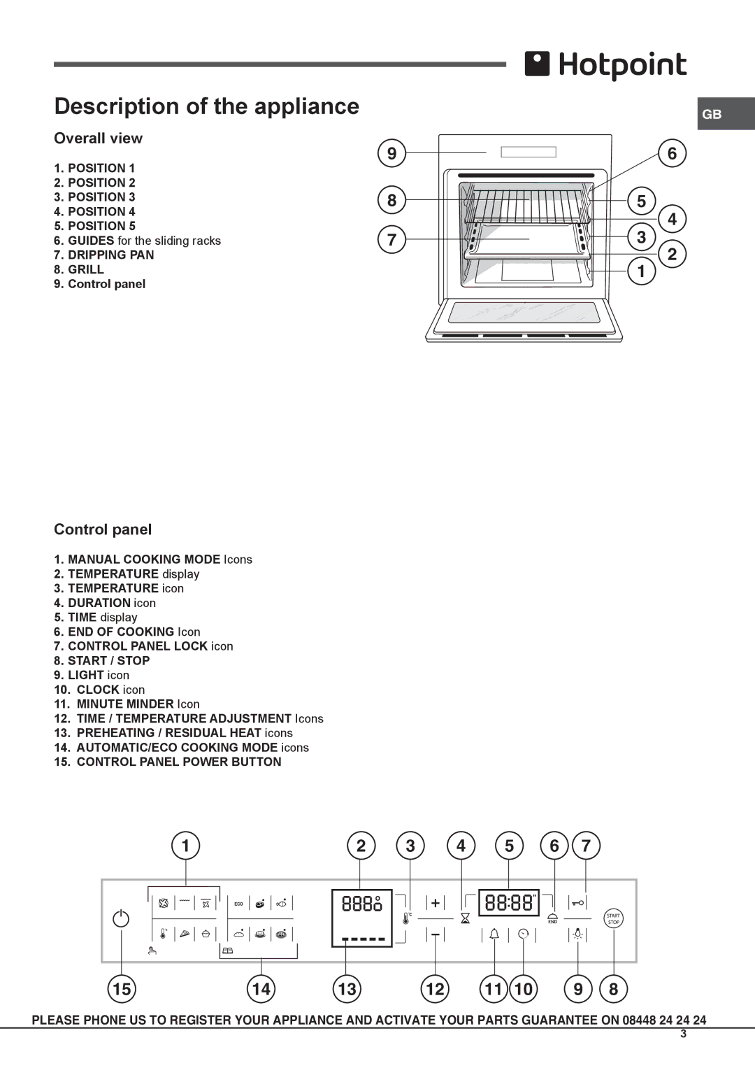 Hotpoint SH 103 CX S operating instructions Description of the appliance, Overall view, Control panel 