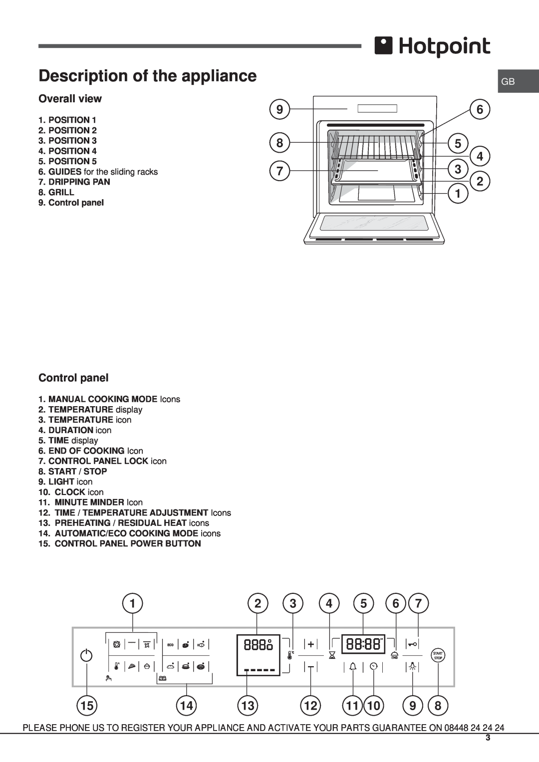 Hotpoint SH 108 CX S manual Description of the appliance, Overall view, Control panel 