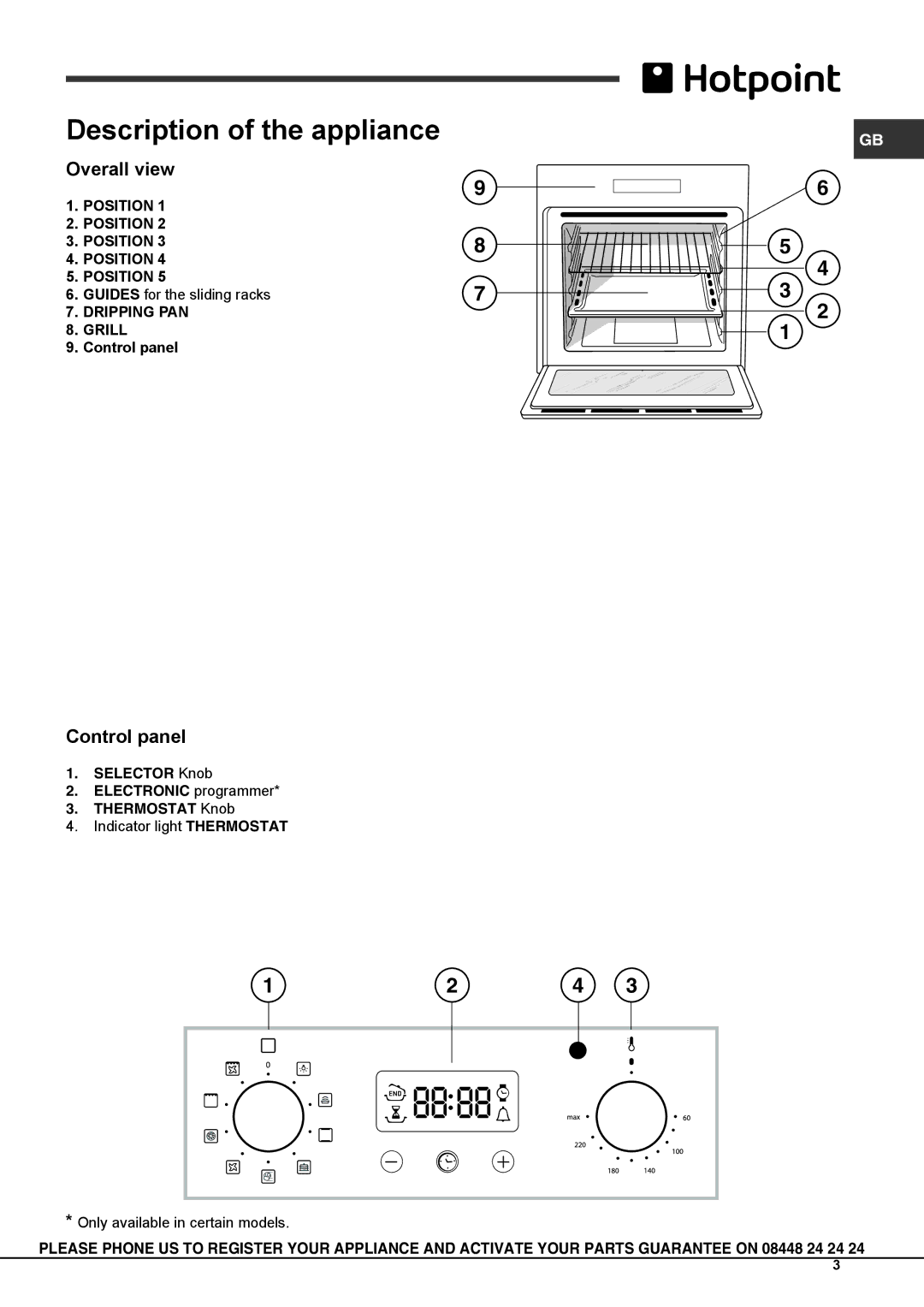 Hotpoint SH83K S, SH83CX S manual Description of the appliance, Overall view, Control panel 