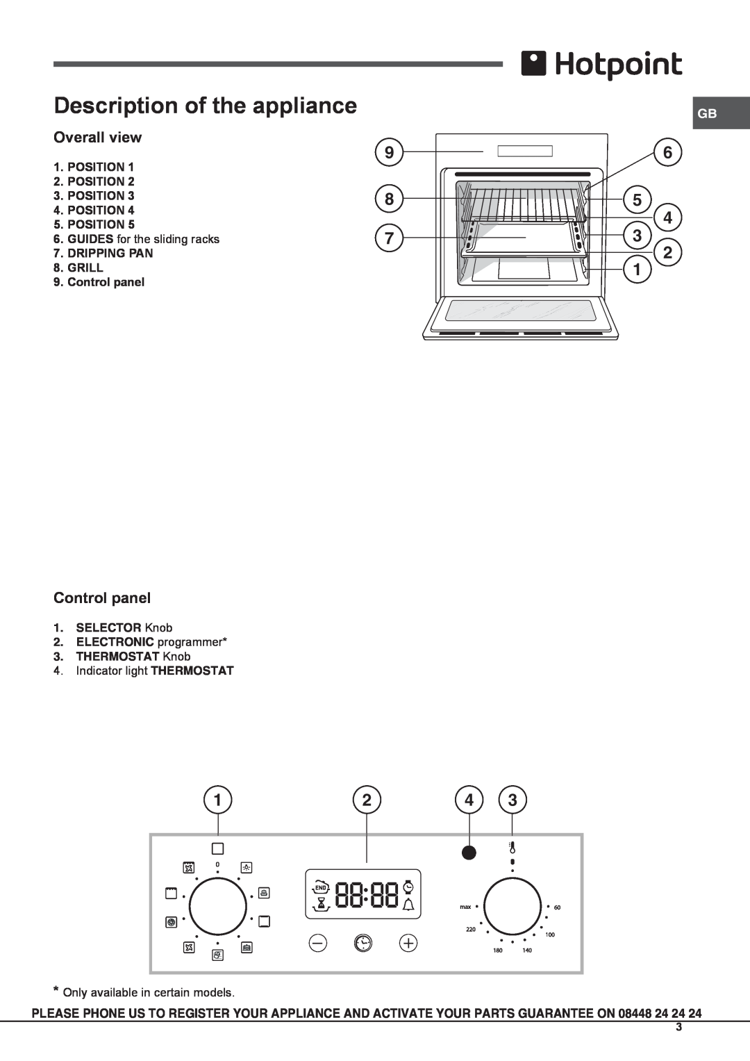 Hotpoint SH83K S Description of the appliance, 6 5, Overall view, Control panel, SELECTOR Knob 2.ELECTRONIC programmer 