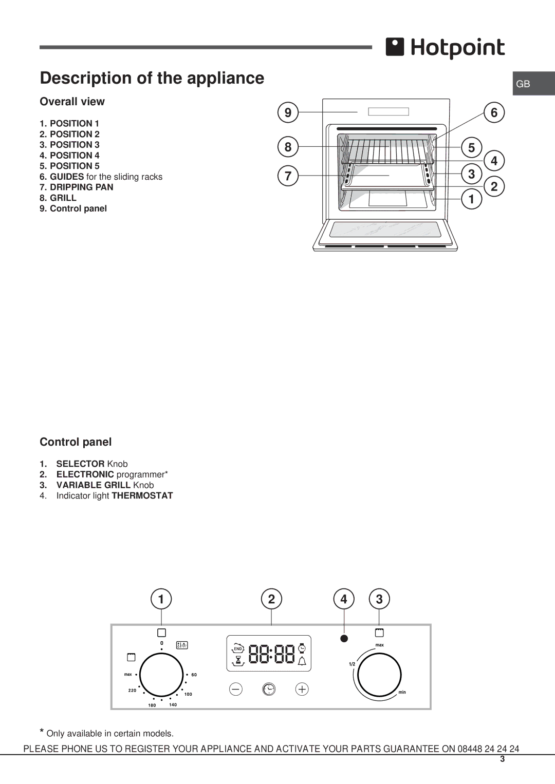 Hotpoint SHS33X S, SHS33XK S, SD33X Description of the appliance, Overall view, Control panel, Guides for the sliding racks 