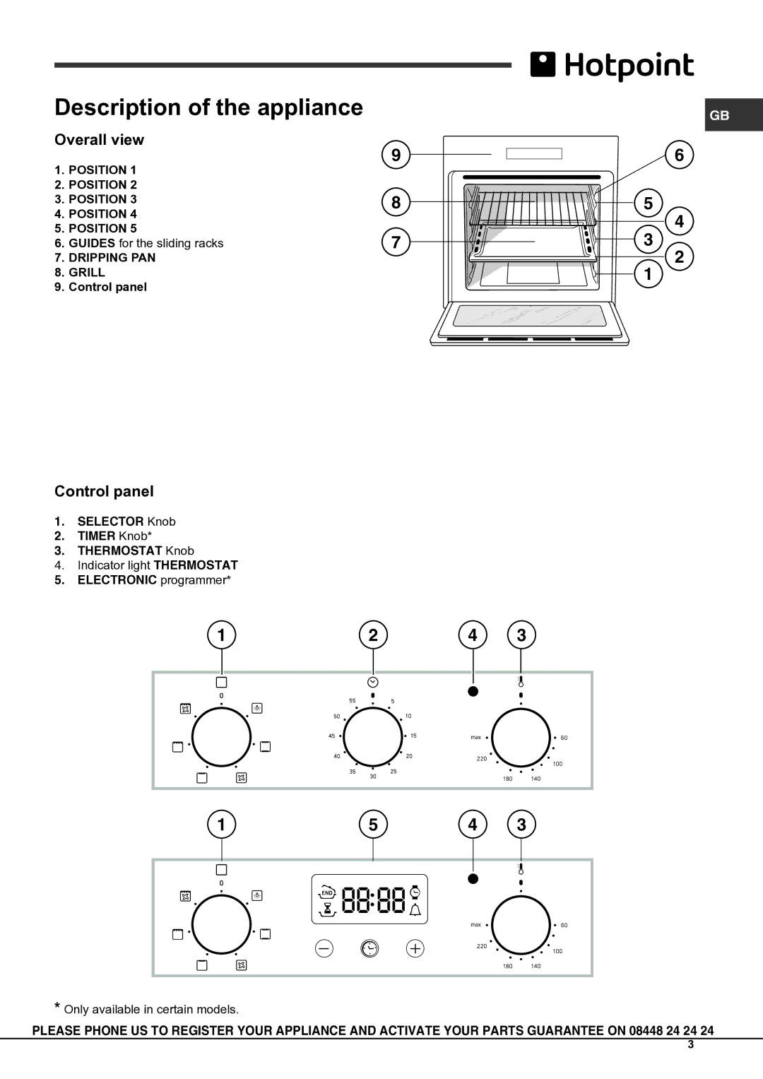 Hotpoint SHS53X S, SHS53CX S, SD53X Description of the appliance, Overall view, Control panel, Guides for the sliding racks 