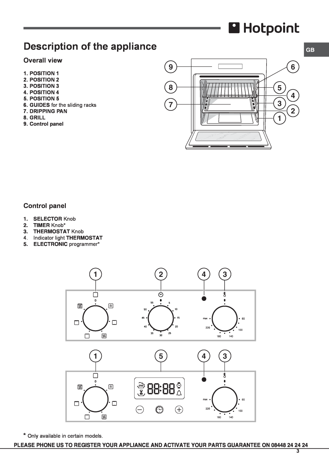 Hotpoint SHS53X S Description of the appliance, Overall view, Control panel, Position, GUIDES for the sliding racks, Grill 