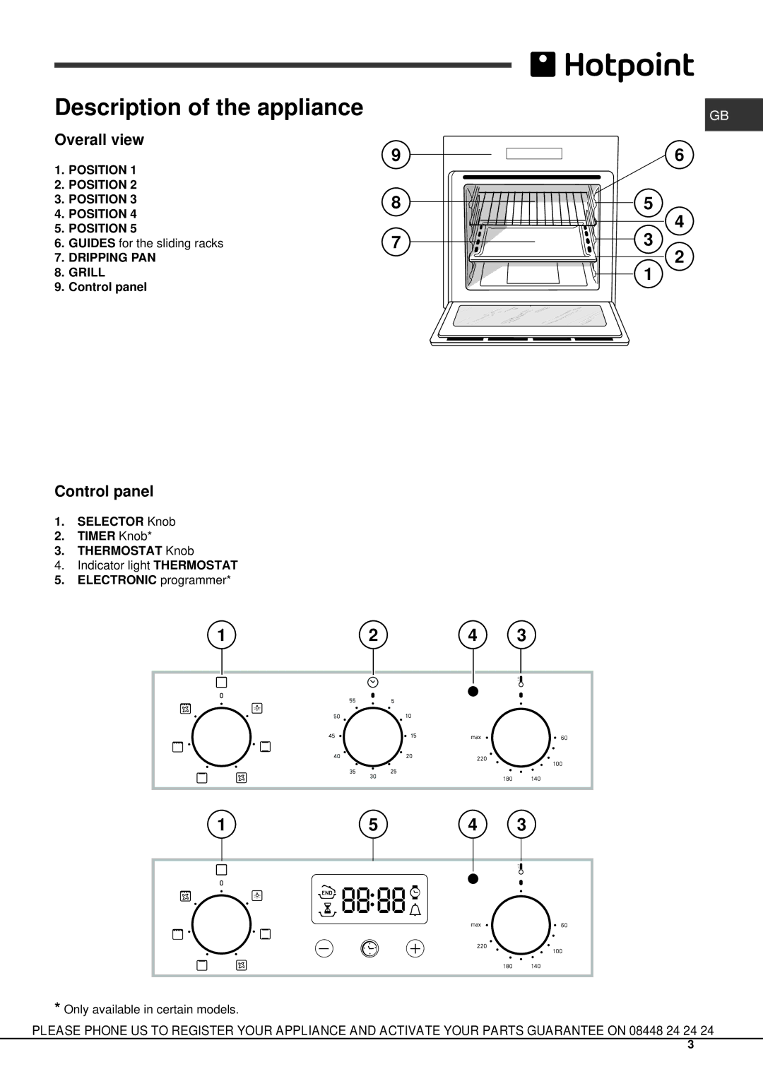 Hotpoint KSO53CX S, SHS53CX S manual Description of the appliance, Overall view, Control panel, Guides for the sliding racks 