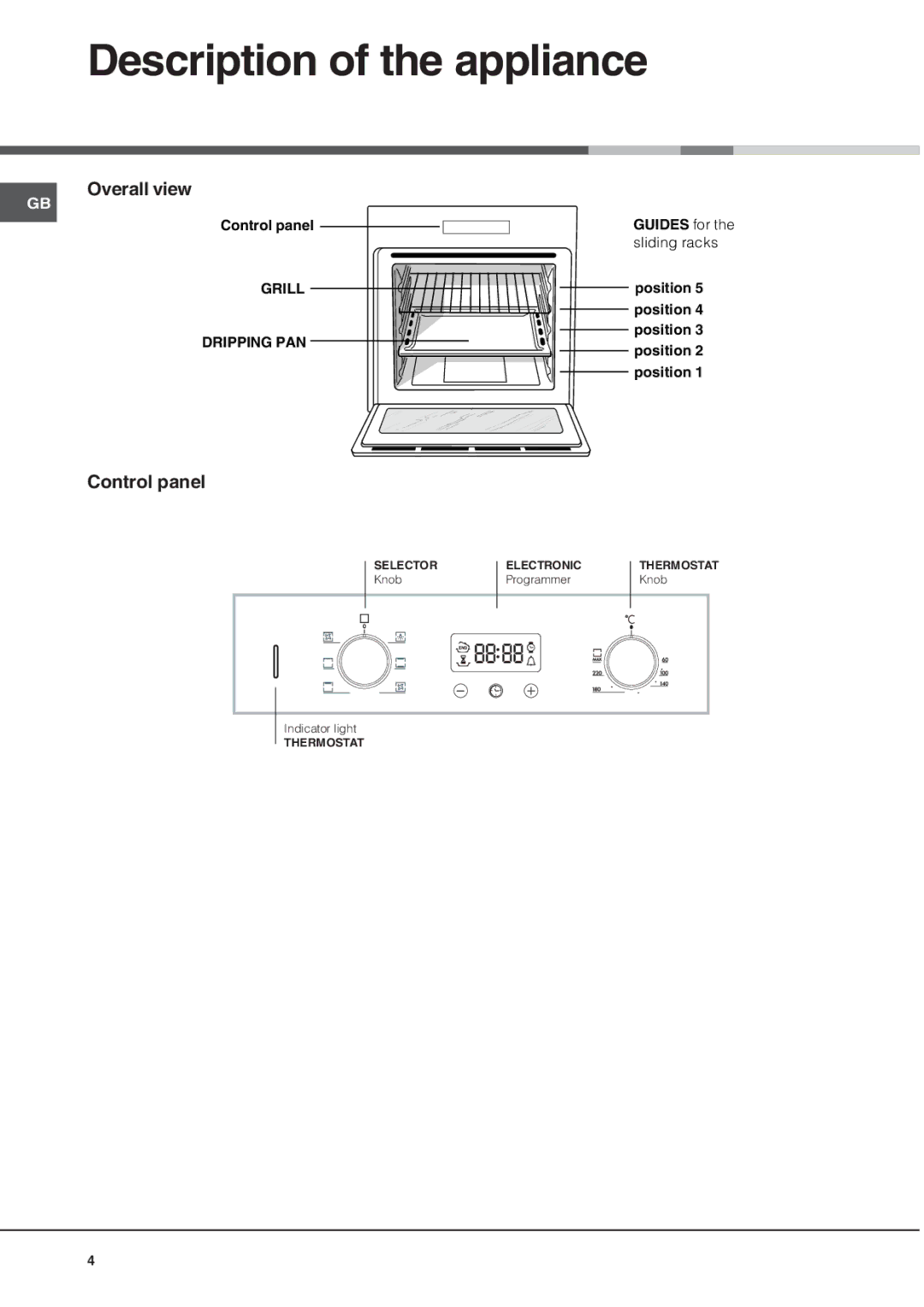 Hotpoint SN56EX operating instructions Description of the appliance, Overall view, Control panel 