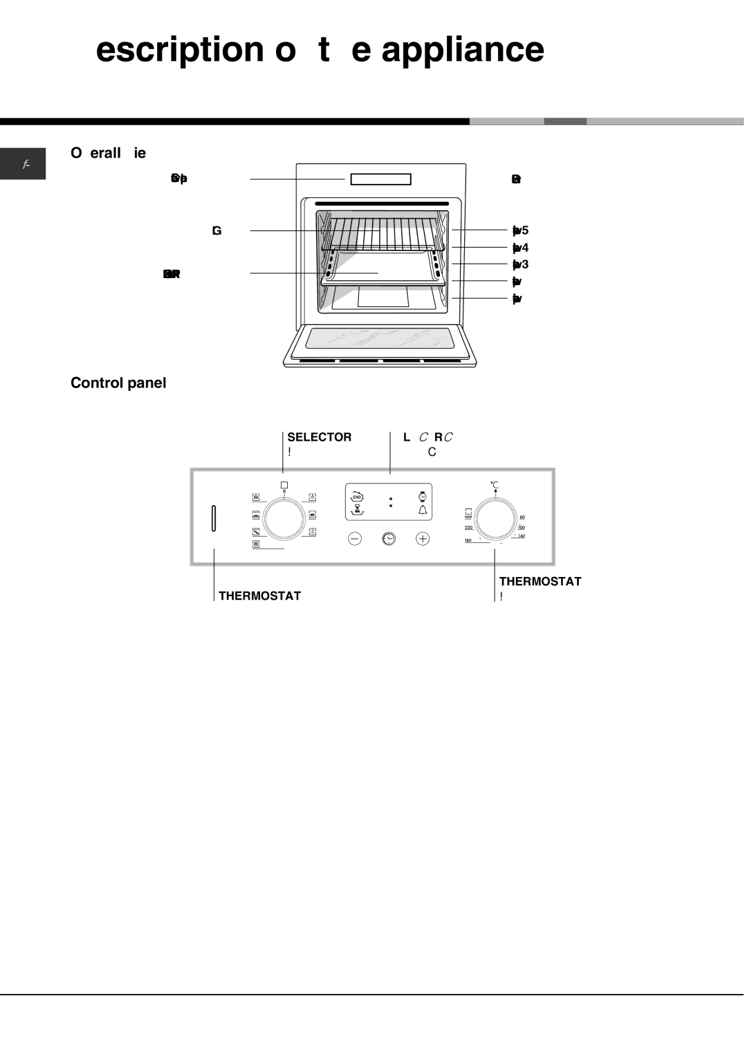 Hotpoint AHP662K/1, SQ661I/1, SE661X/1, SE662K/1, AHP66X/1 Description of the appliance, Overall view, Control panel 