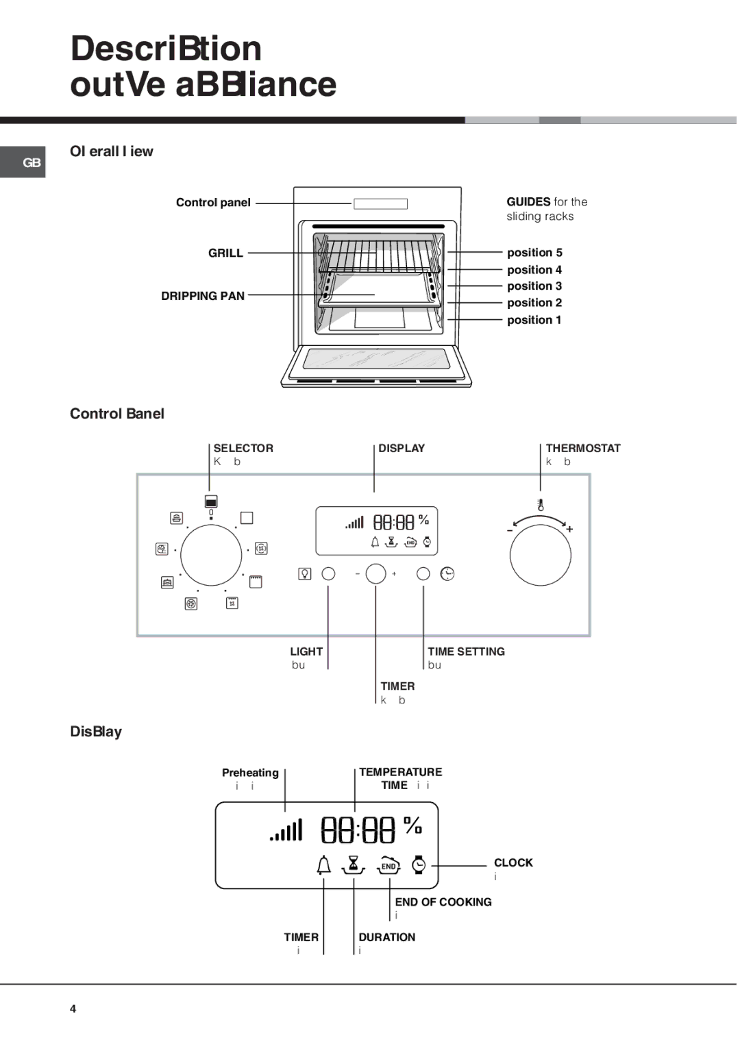 Hotpoint SQ892I manual Description Appliance, Overall view, Control panel, Display 