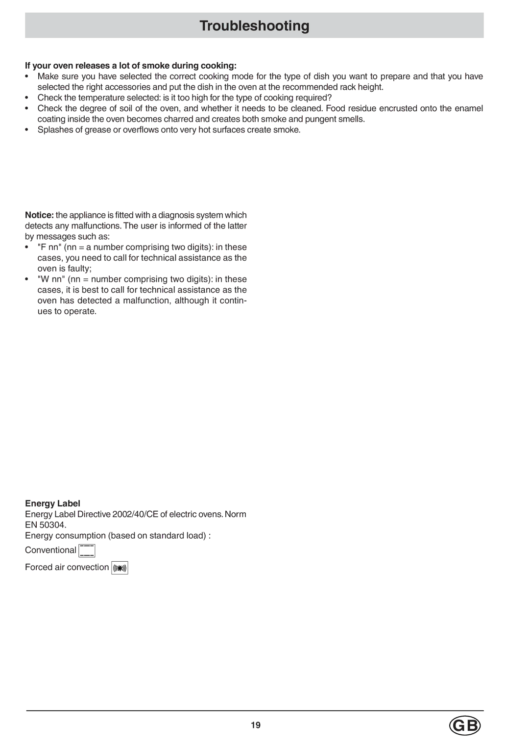 Hotpoint SC98, ST98, SD98 manual Troubleshooting, If your oven releases a lot of smoke during cooking, Energy Label 