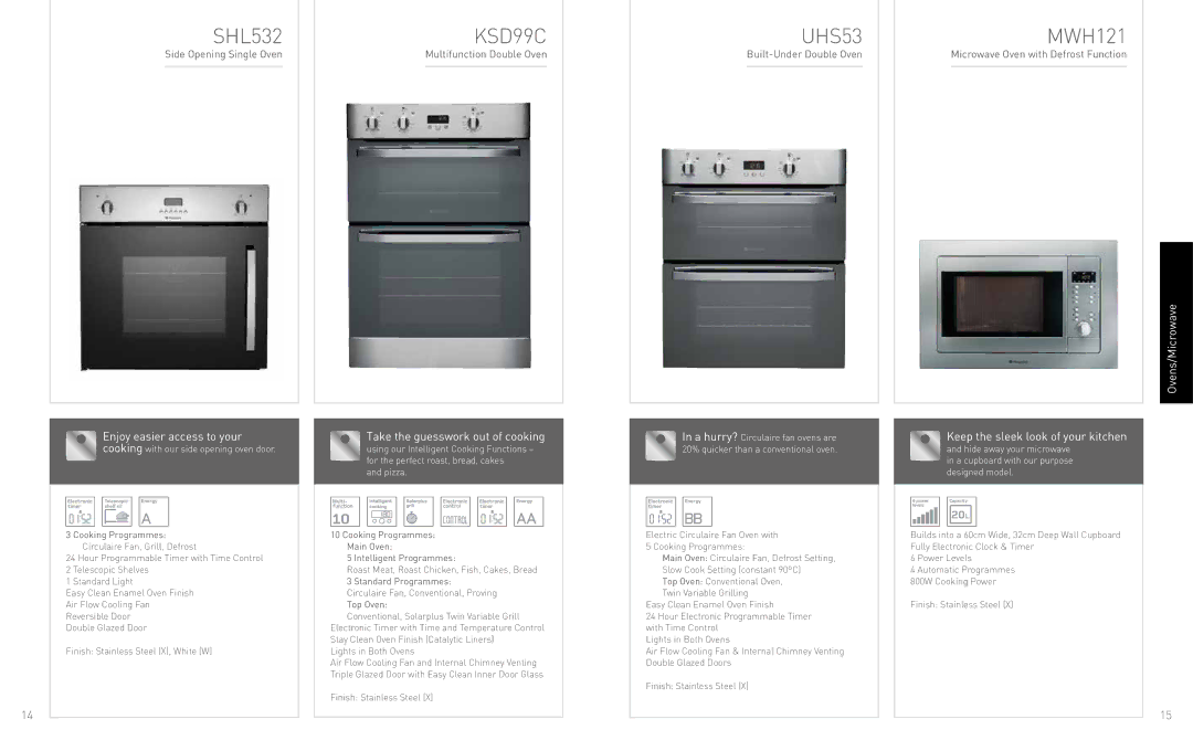 Hotpoint Studio Collection, 18M/07.12/A/P962 manual Shl532, KSD99C, UHS53, MWH121 