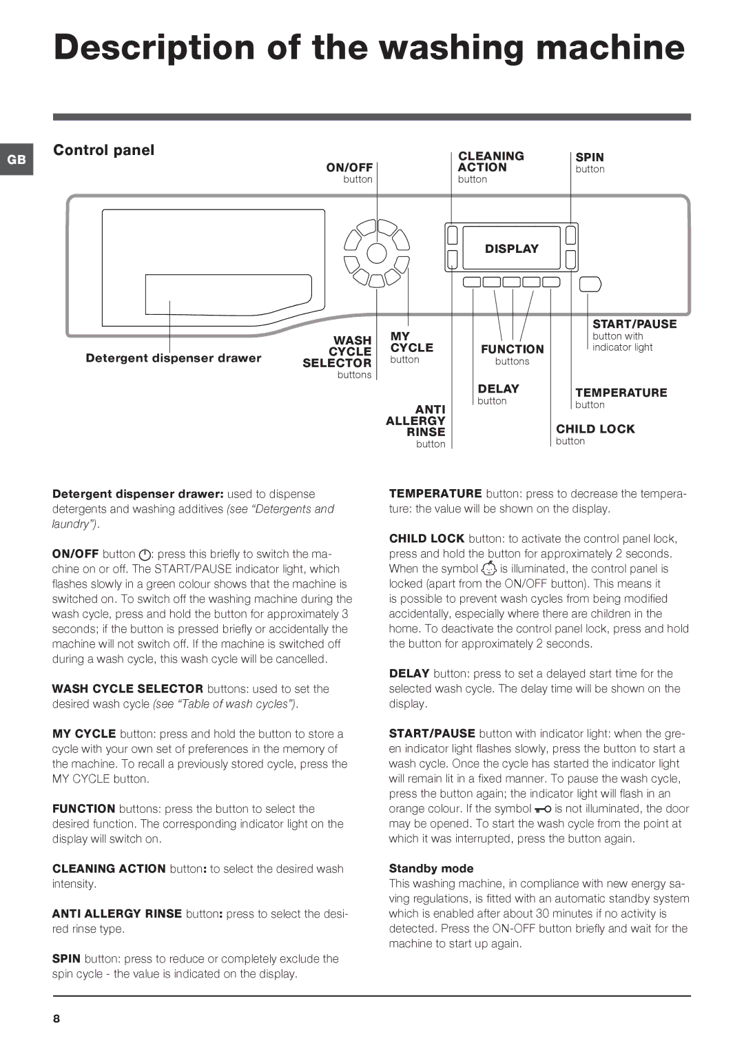 Hotpoint SWMD 9437 manual Description of the washing machine, Control panel 