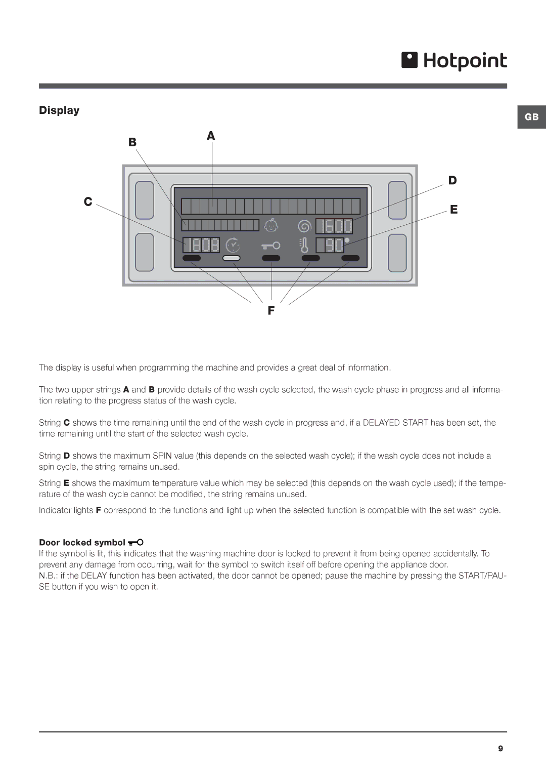 Hotpoint SWMD 9437 manual Display 