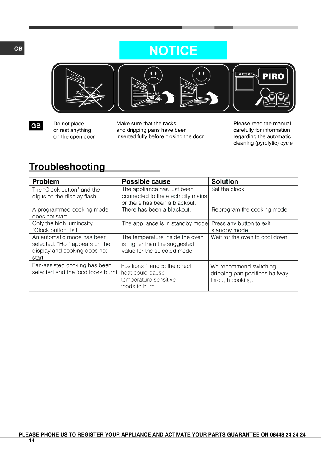 Hotpoint SX 1038L PX S, SX 1038L P S manual Troubleshooting, Do not place, Or rest anything, On the open door 