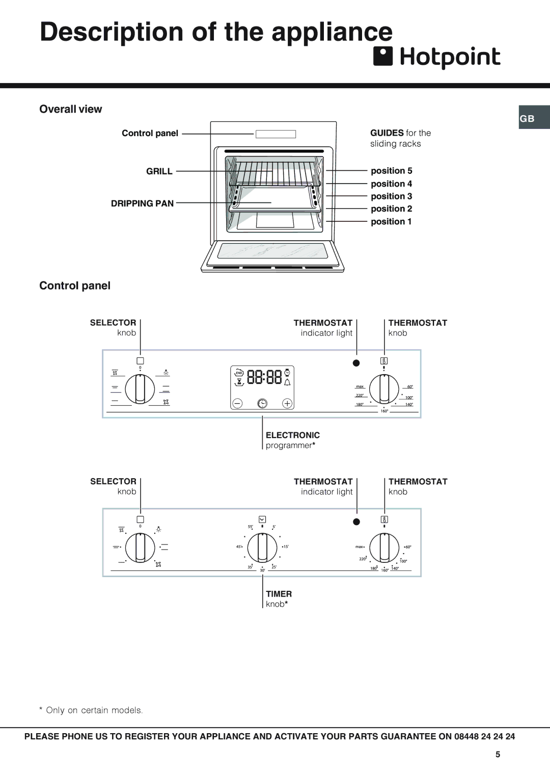 Hotpoint SBS 51 X, SX 53 X operating instructions Description of the appliance, Overall view, Control panel 