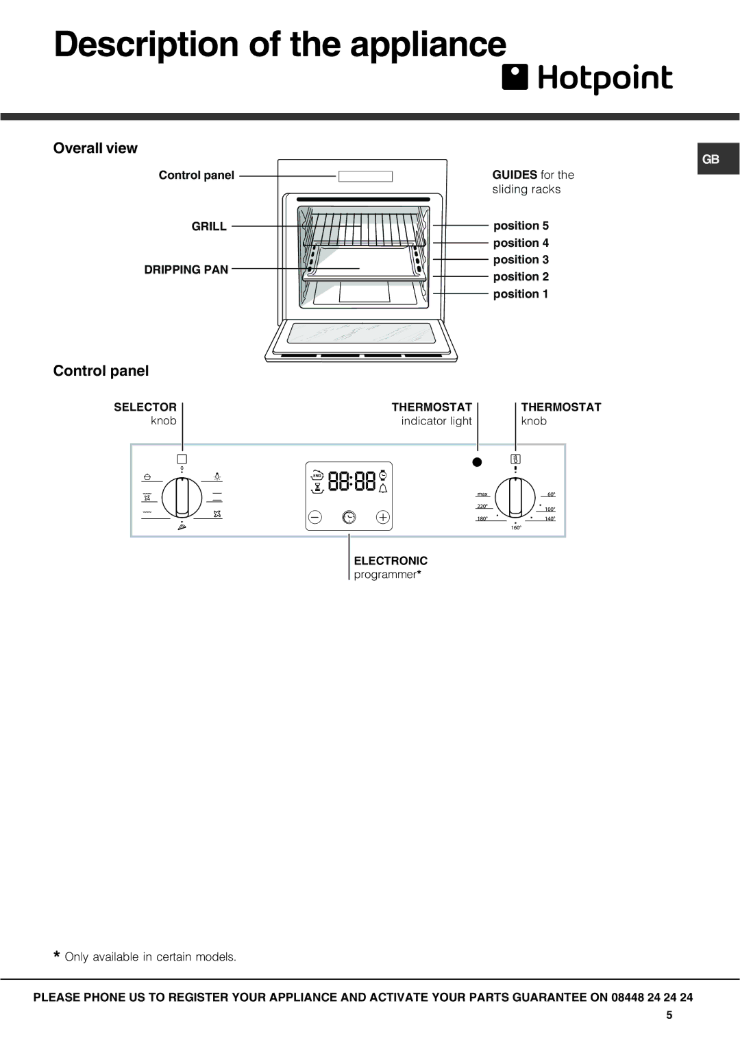 Hotpoint SX manual Description of the appliance, Overall view, Control panel 