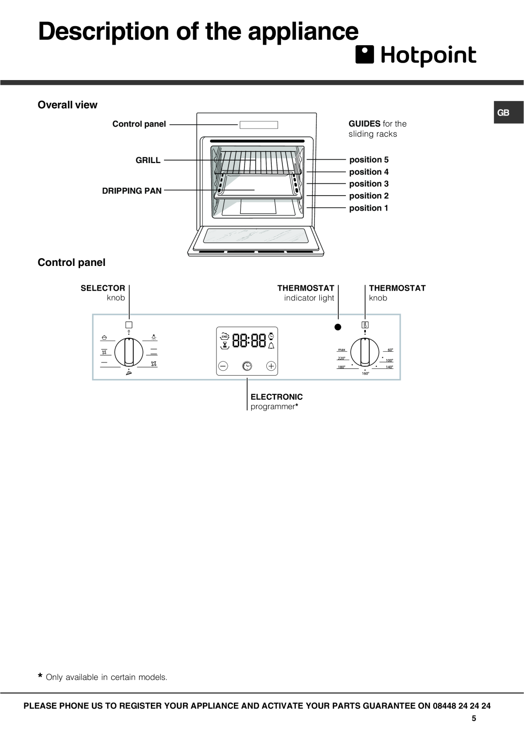 Hotpoint SX manual Description of the appliance, Control panel GRILL DRIPPING PAN, Selector, Thermostat, Electronic 