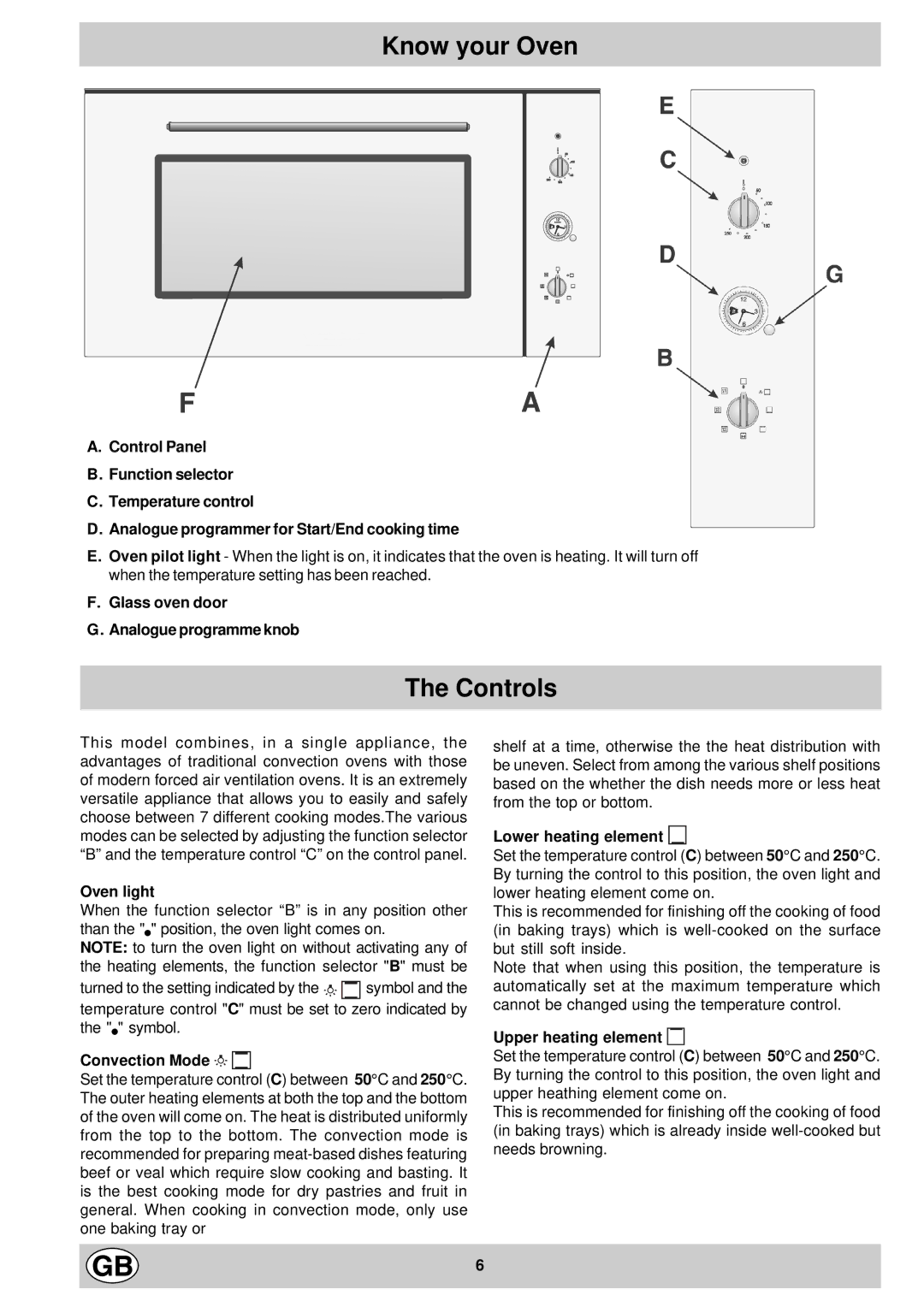 Hotpoint SX995X manual Know your Oven, Controls 