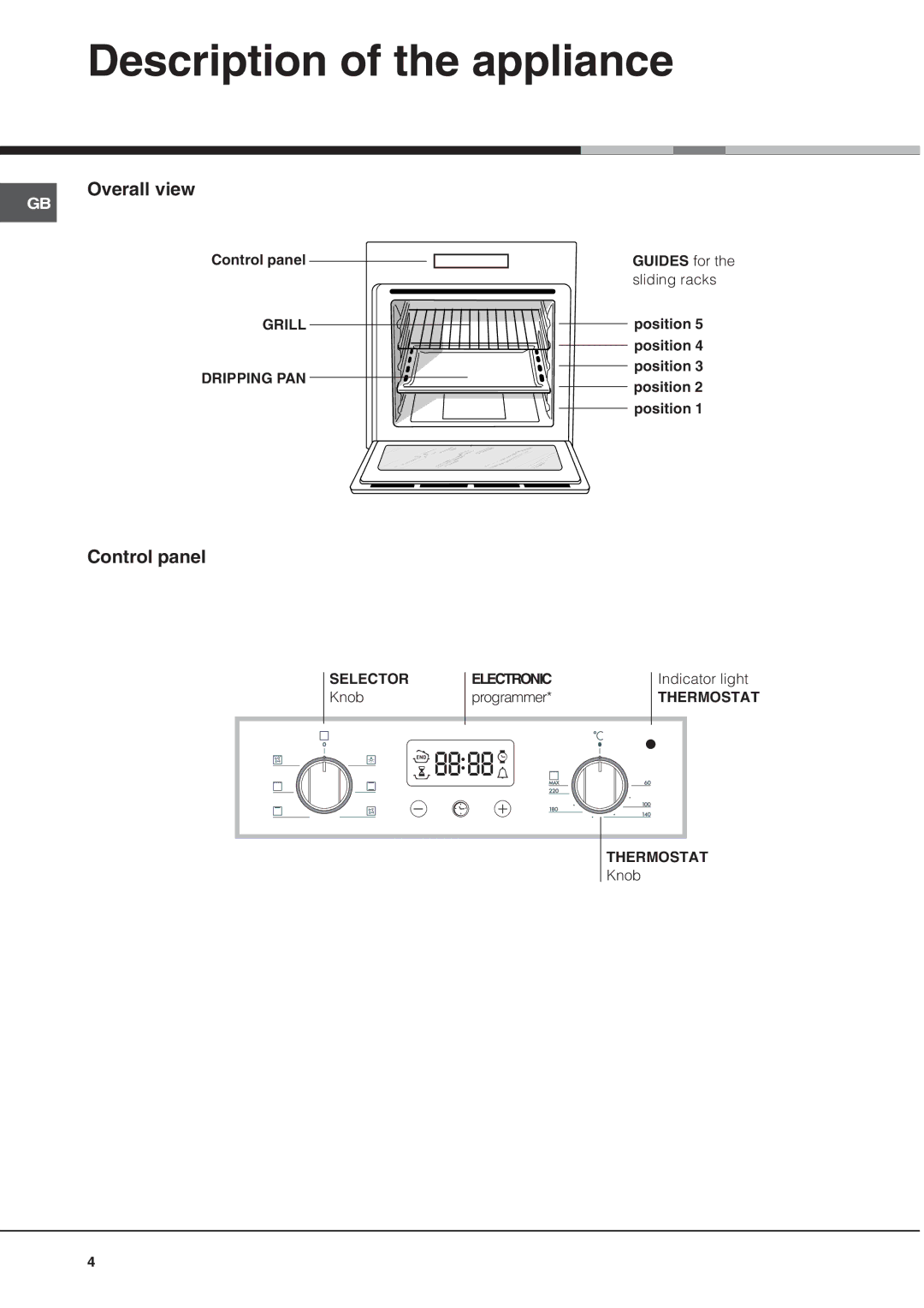 Hotpoint SY10X/1, SY56X/1 manual Description of the appliance, Overall view, Control panel 