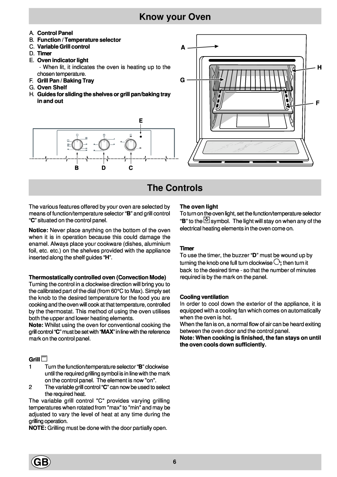 Hotpoint SY11 manual Know your Oven, The Controls 