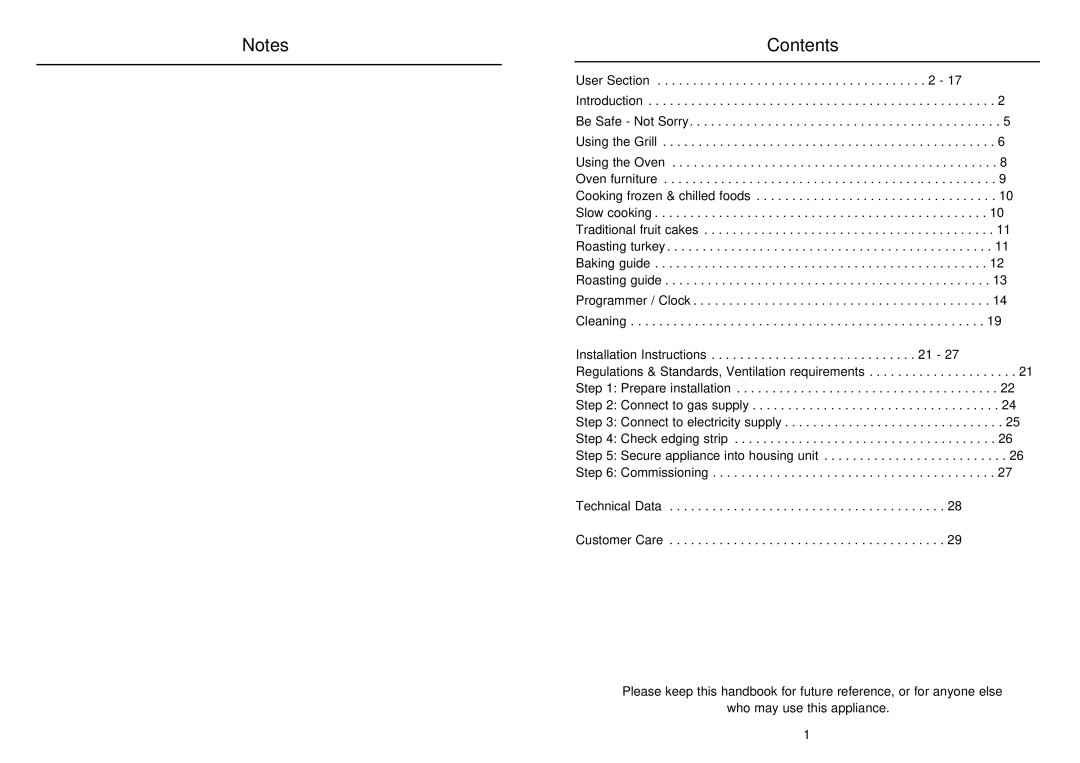 Hotpoint SY22W manual Contents 