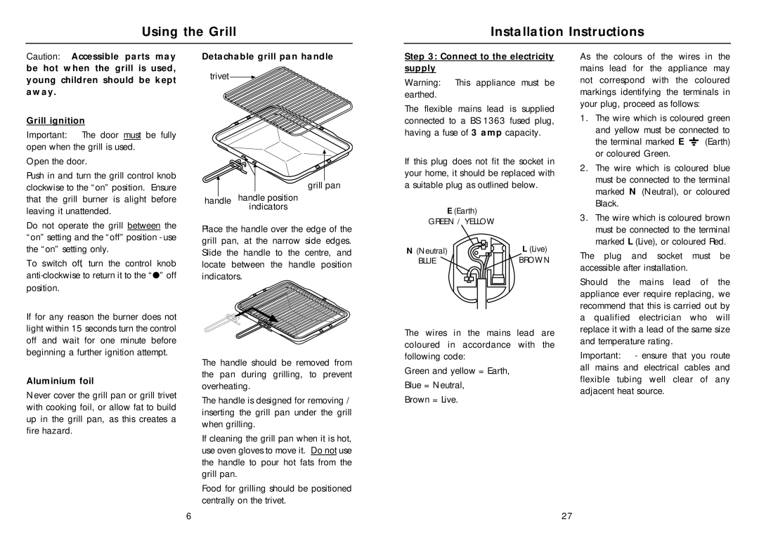 Hotpoint SY22W Using the Grill Installation Instructions, Grill ignition, Aluminium foil, Detachable grill pan handle 