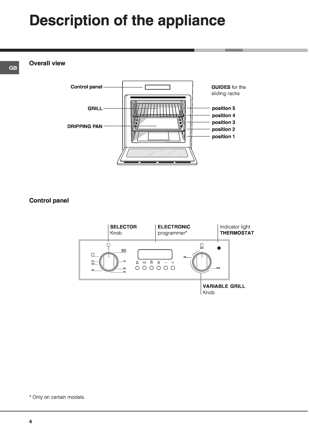 Hotpoint SY36B, SY37K Description of the appliance, Control panel GRILL DRIPPING PAN, GUIDES for the, 220, 100, Max Min 