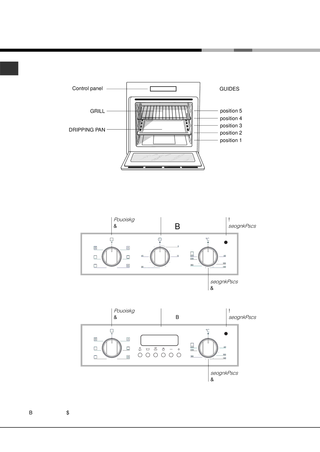 Hotpoint SY10, SY56X, X SY51, SY51X operating instructions Description of the appliance, Overall view, Control panel 