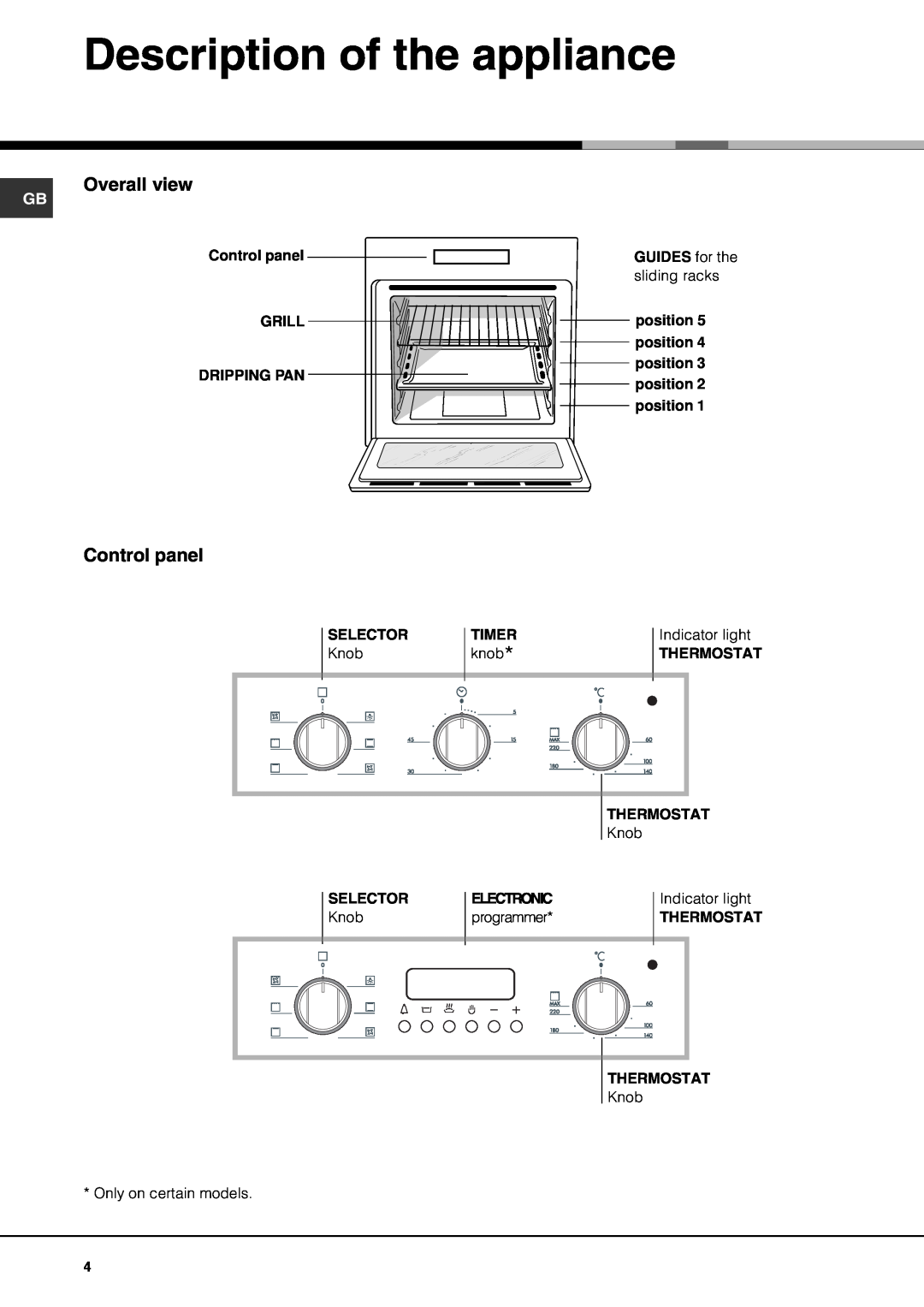 Hotpoint SY10, SY56X, X SY51, SY51X operating instructions Description of the appliance, Overall view, Control panel 