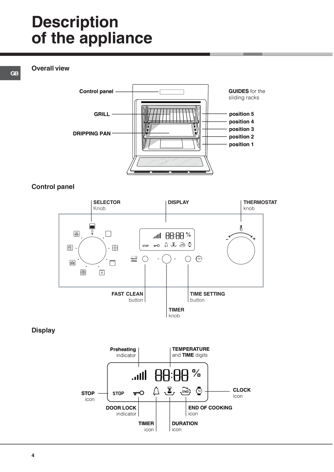 Hotpoint SY89PG, SE89PG X manual Description Appliance, Overall view, Control panel, Display 