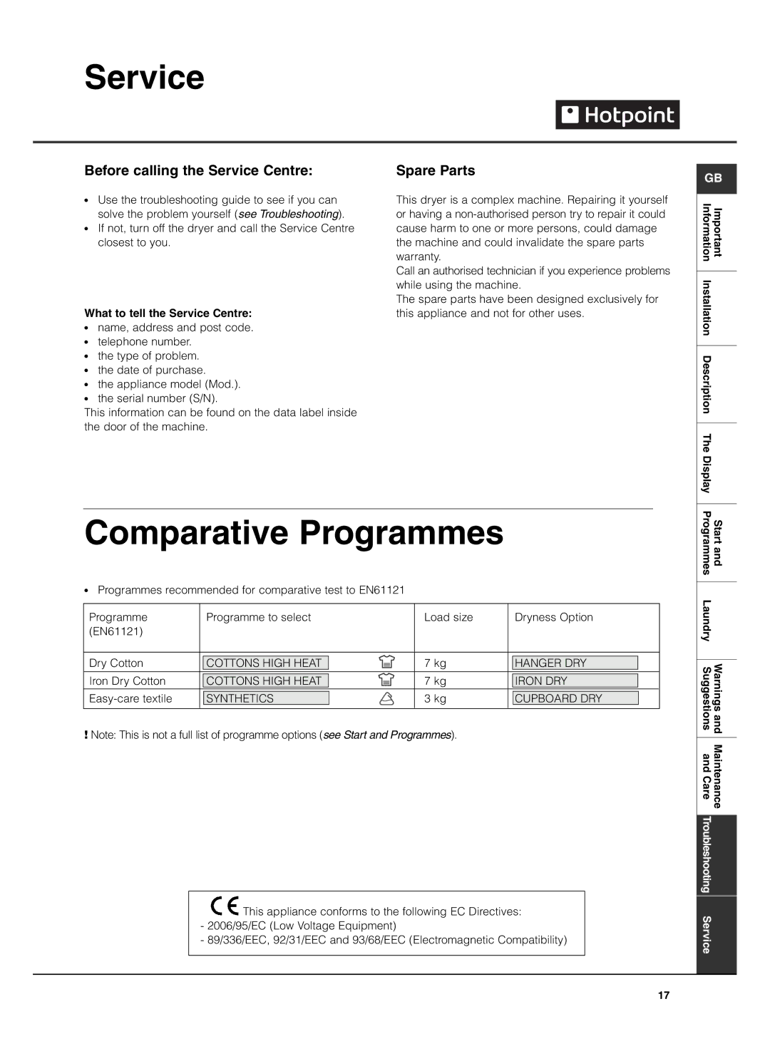 Hotpoint TCD970 manual Comparative Programmes, Before calling the Service Centre, Spare Parts 