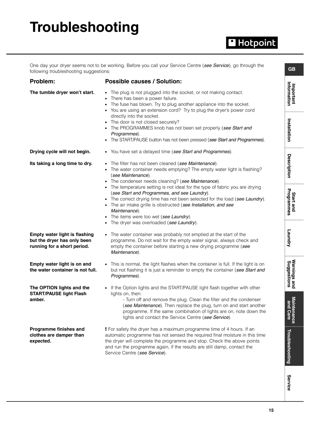 Hotpoint TCEl 87B Experience manual Troubleshooting, Problem Possible causes / Solution, Tumble dryer won’t start 