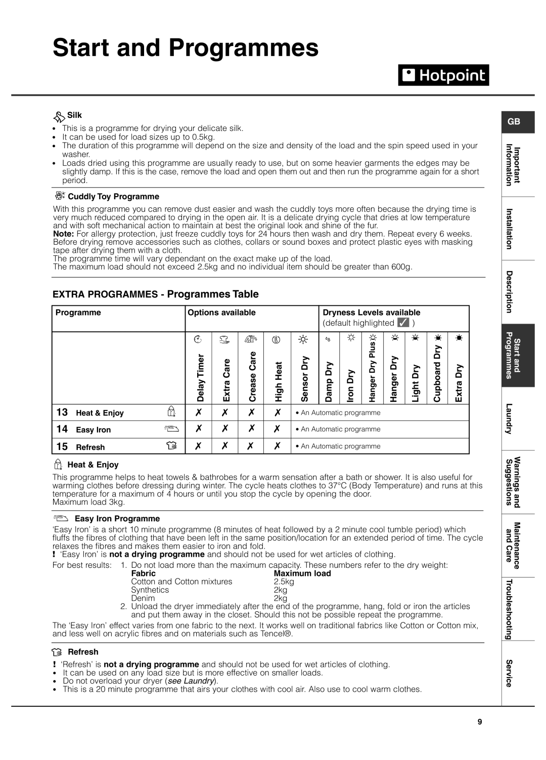 Hotpoint TCEl 87B Experience manual Silk, Cuddly Toy Programme, Heat & Enjoy, Easy Iron Programme, Fabric, Refresh 