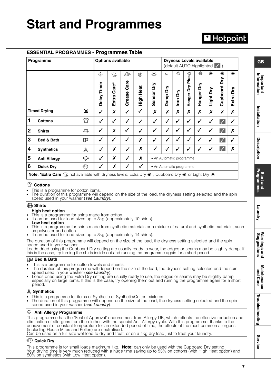 Hotpoint TCEl 87B Experience manual Start and Programmes, ESSENTIAL PROGRAMMES - Programmes Table 