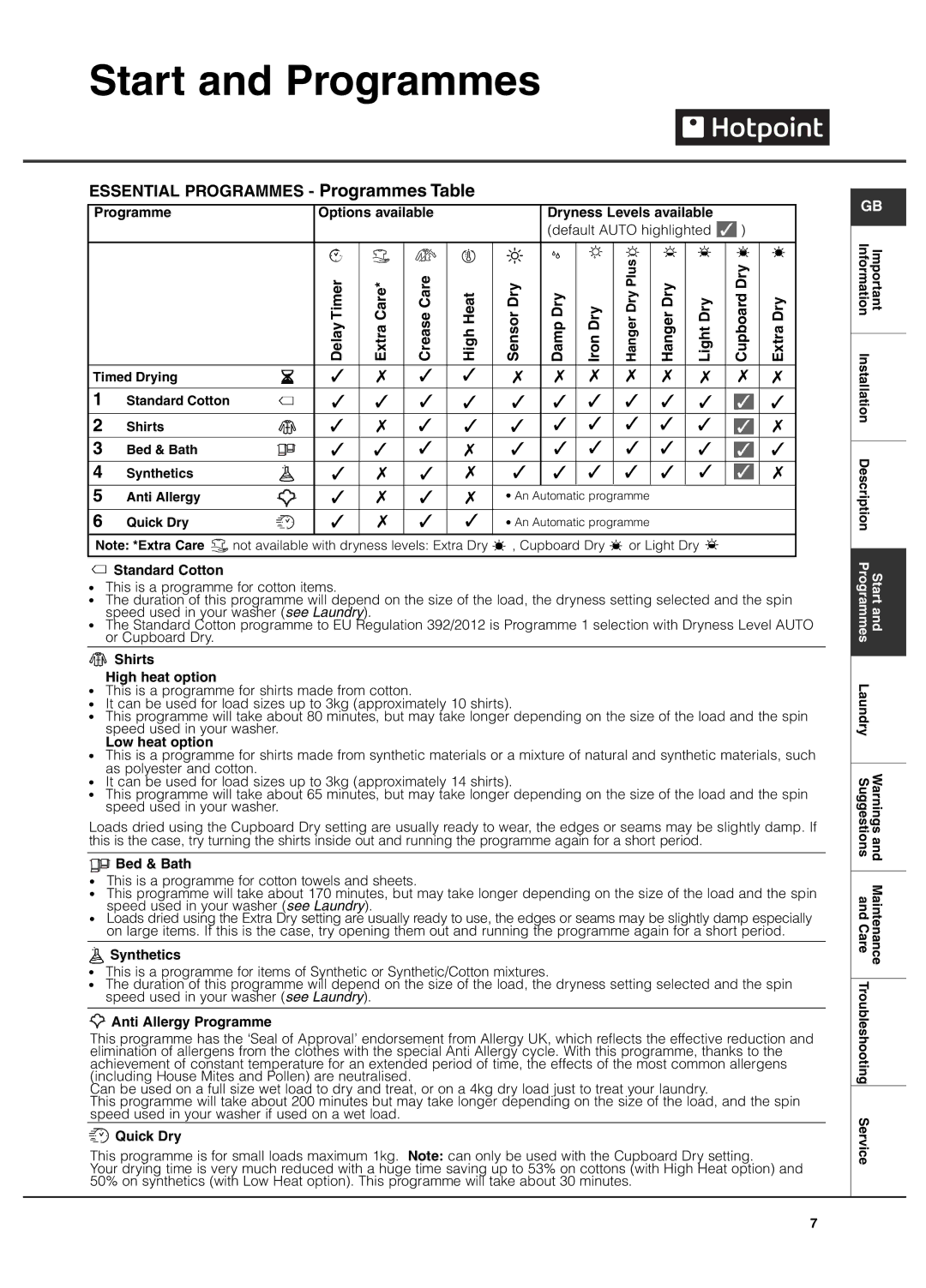 Hotpoint TCEL 87B Programme Options available, Hanger Dry Light Dry Cupboard Dry Extra Dry, Standard Cotton, Bed & Bath 
