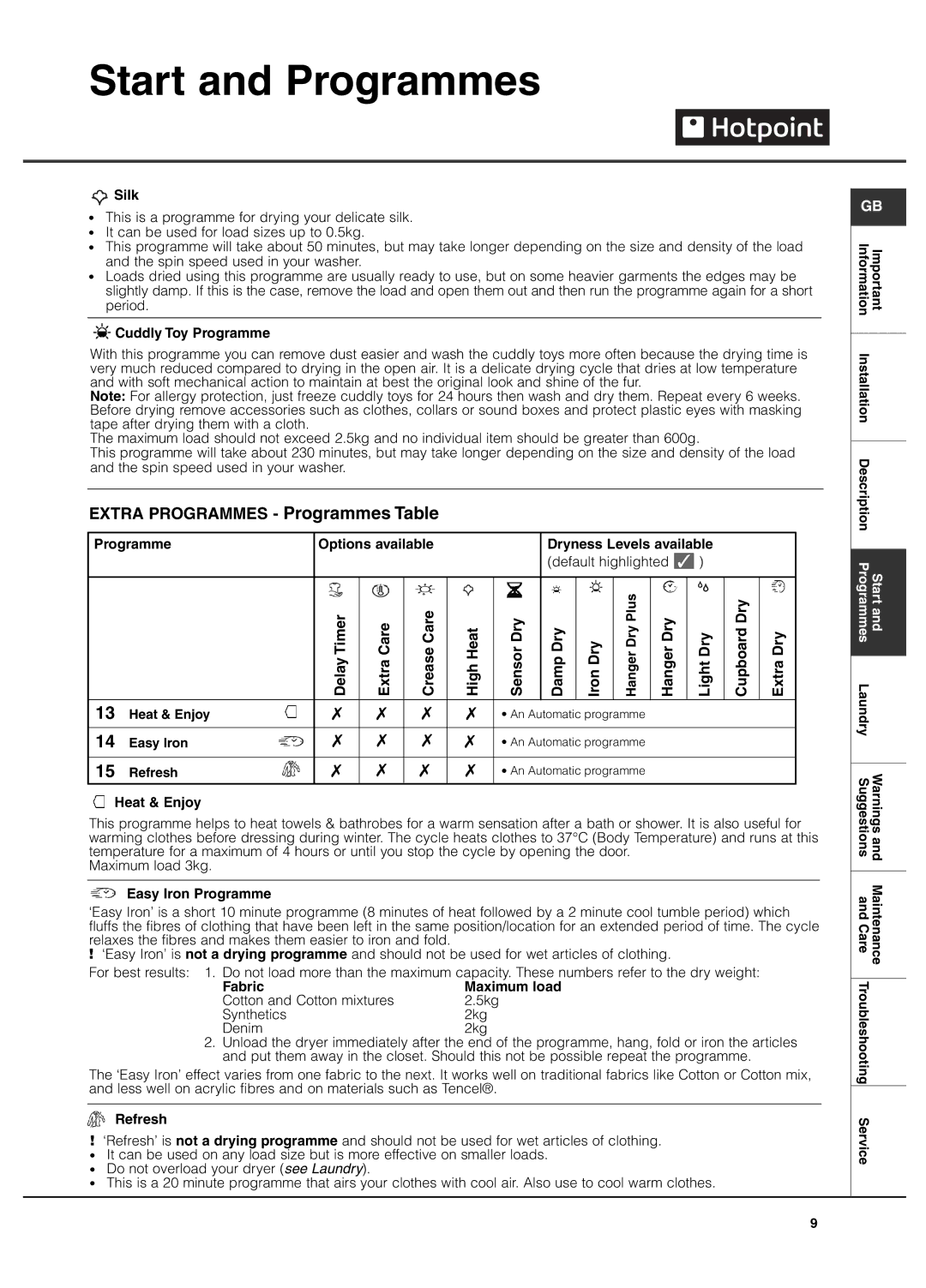 Hotpoint TCEL 87B manual Silk, Cuddly Toy Programme, Heat & Enjoy, Easy Iron Programme, Fabric, Refresh 