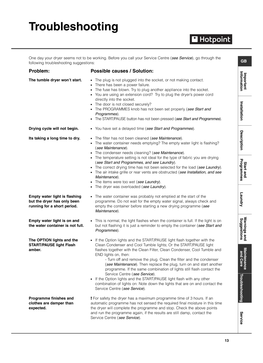 Hotpoint TCL770 manual Troubleshooting, Problem Possible causes / Solution 