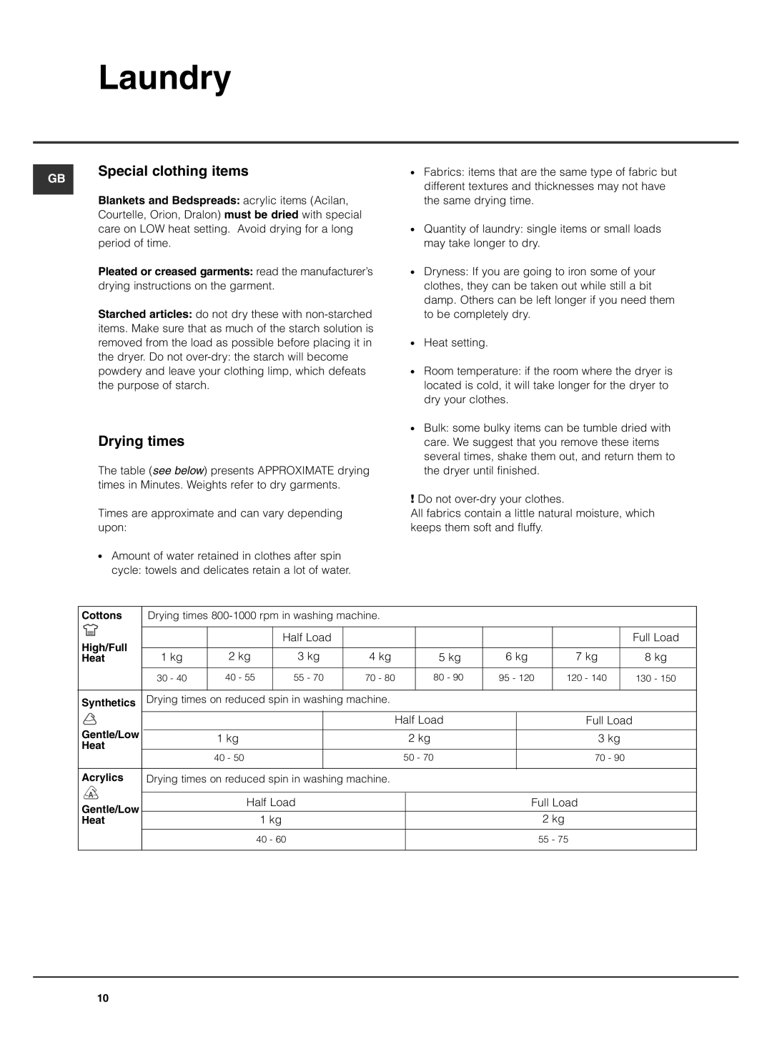 Hotpoint TCL780 manual Special clothing items, Drying times 