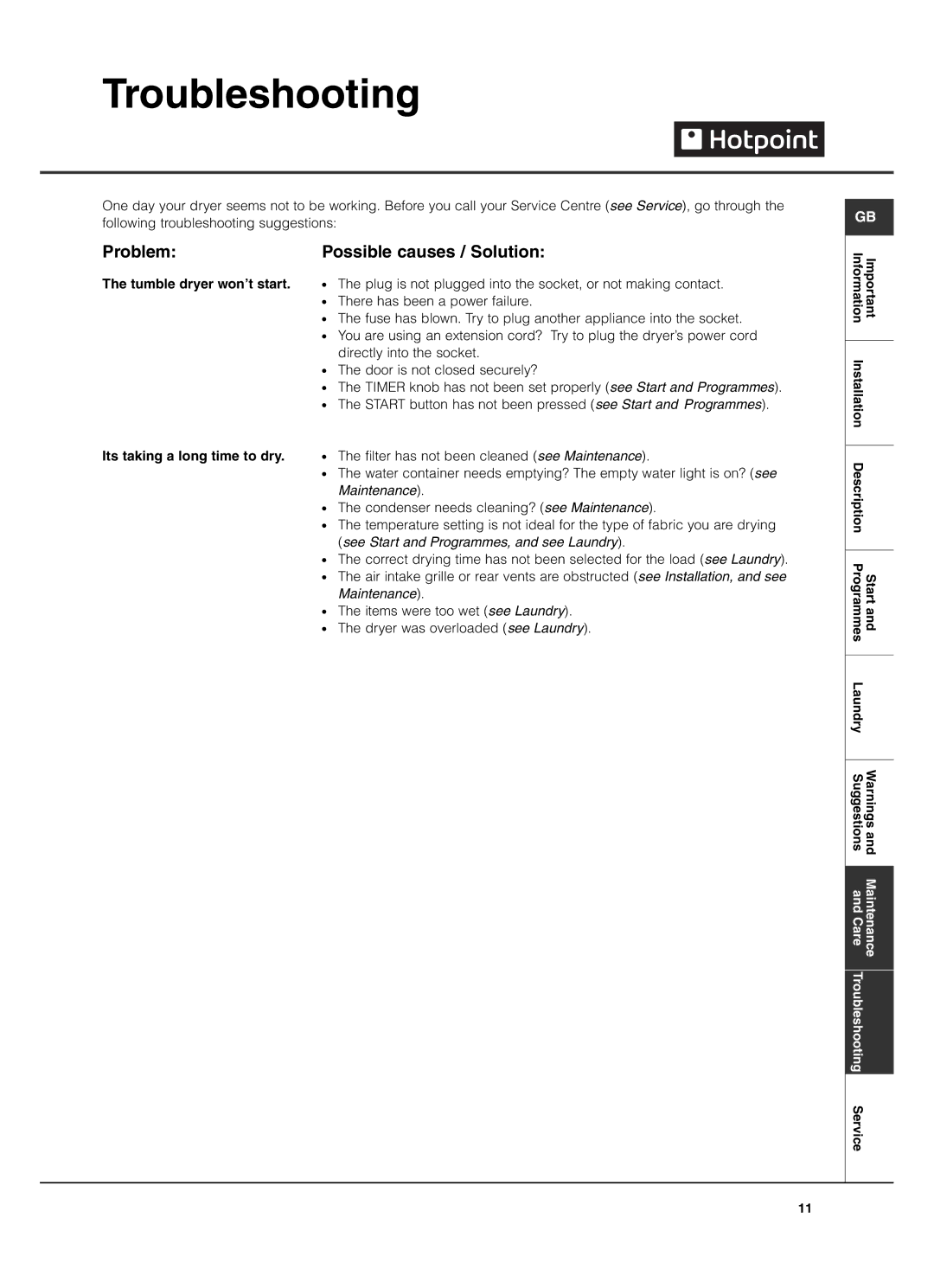 Hotpoint TCM570 manual Troubleshooting, Problem Possible causes / Solution 