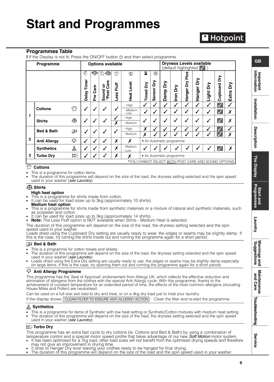 Hotpoint Tumble Dryer, TCUD 97B manual Programmes Table 