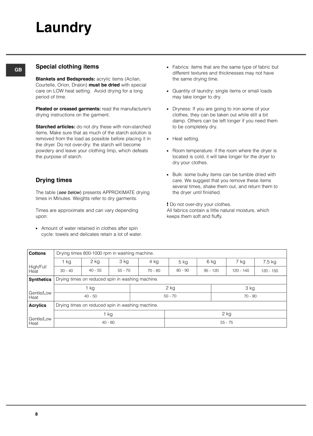 Hotpoint TCYM 750C manual Special clothing items, Drying times, Times are approximate and can vary depending upon 