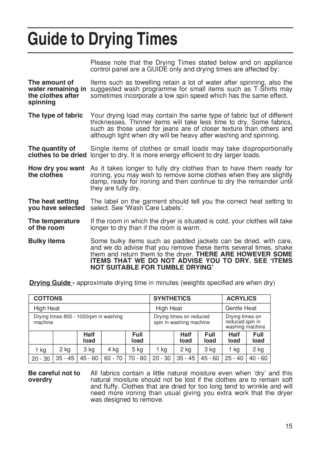 Hotpoint TDL15, TDL14 manual Guide to Drying Times, Temperature, Them and return them to the dryer. There are However Some 