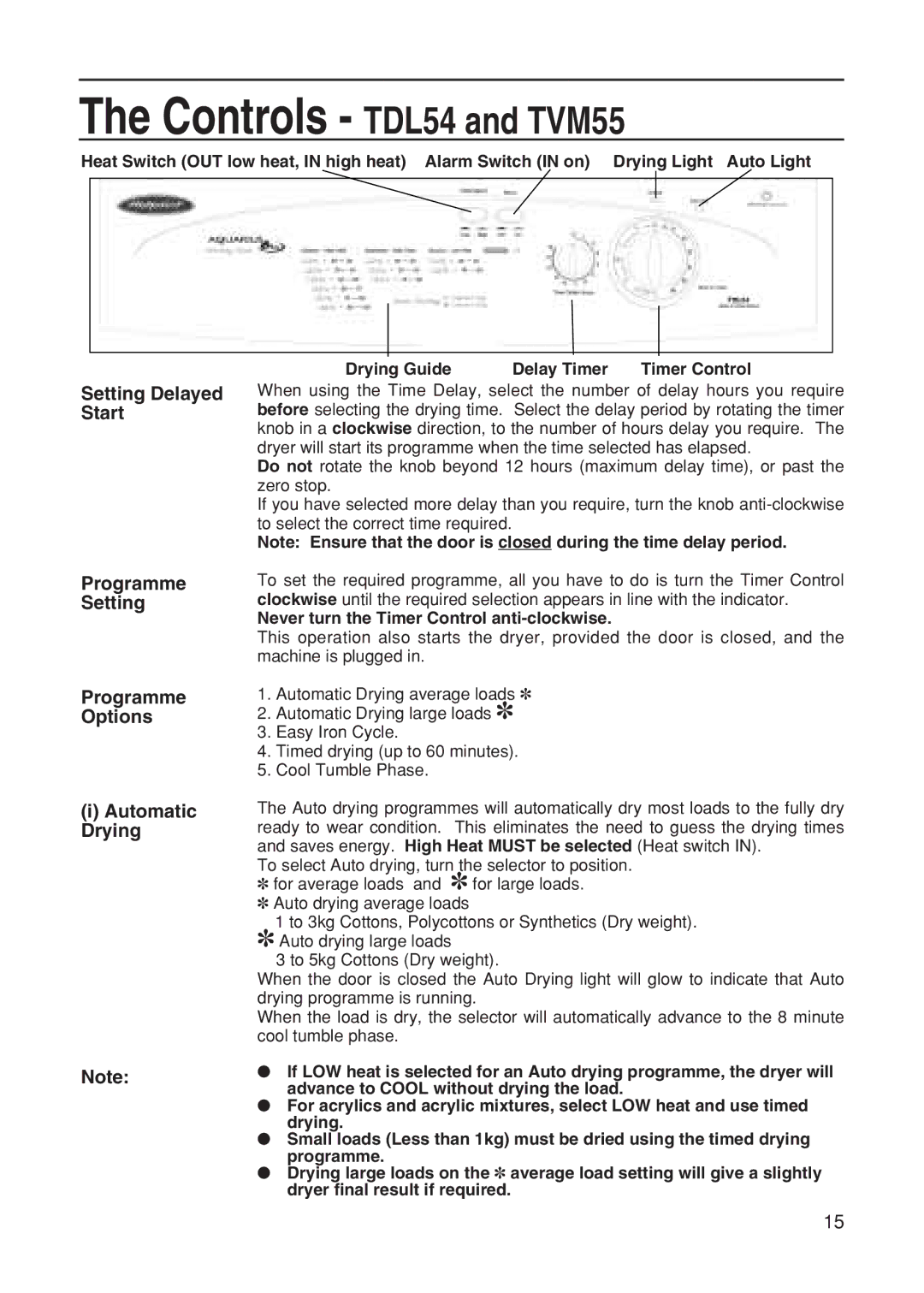 Hotpoint TDL52 manual Controls TDL54 and TVM55, Setting Delayed Start Programme Options Automatic Drying 