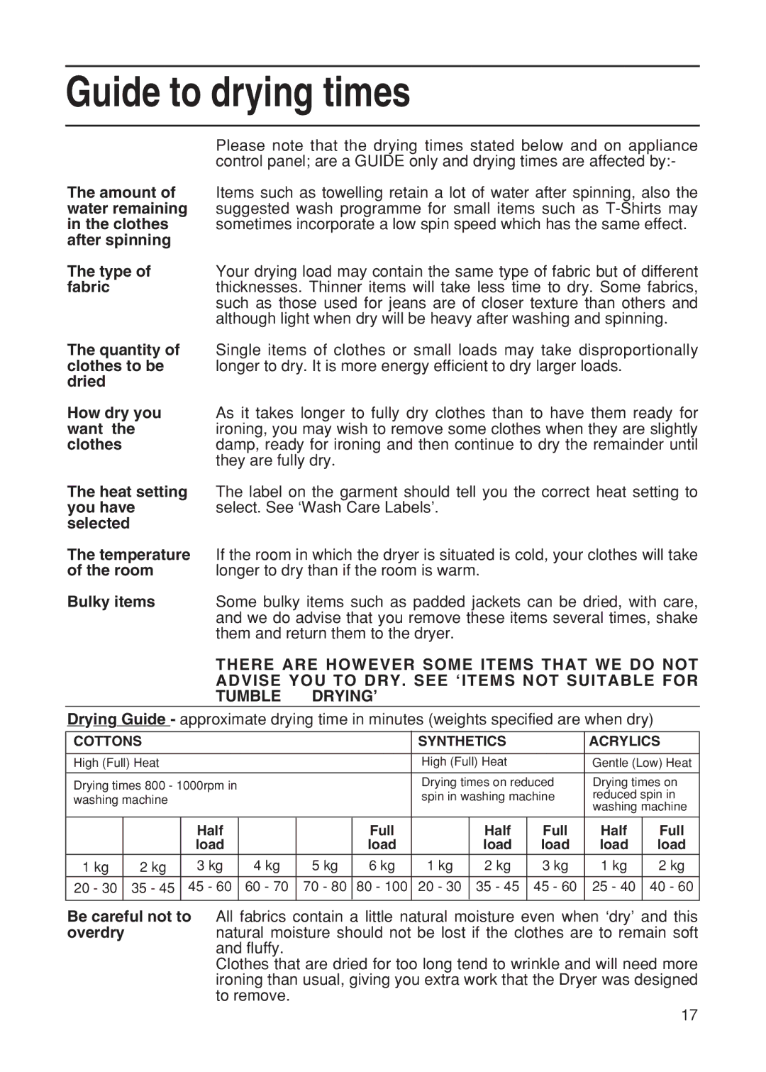 Hotpoint TVM55, TDL52, TDL54 manual Guide to drying times 