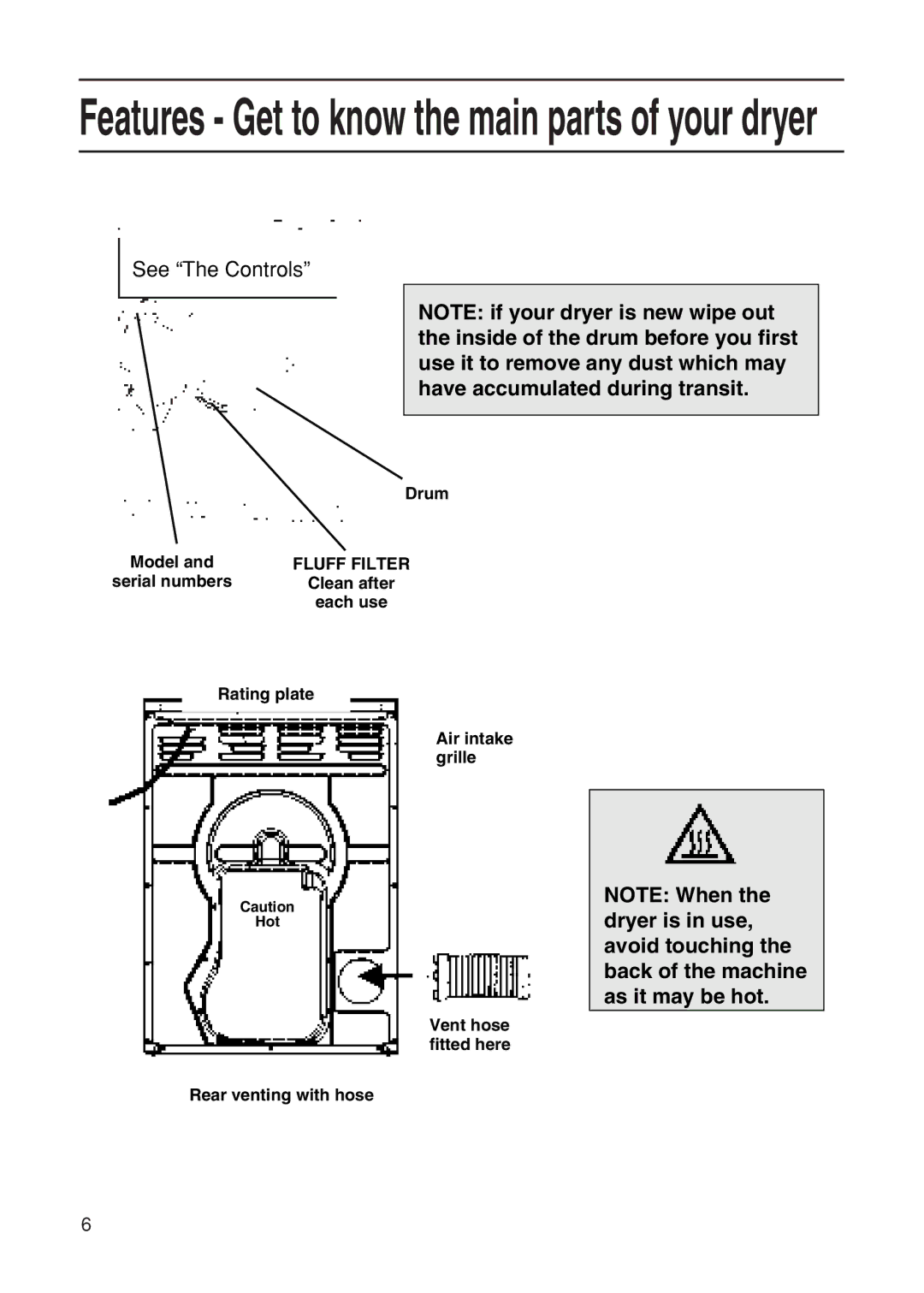 Hotpoint TDL52, TDL54, TVM55 manual Features Get to know the main parts of your dryer, Fluff Filter 