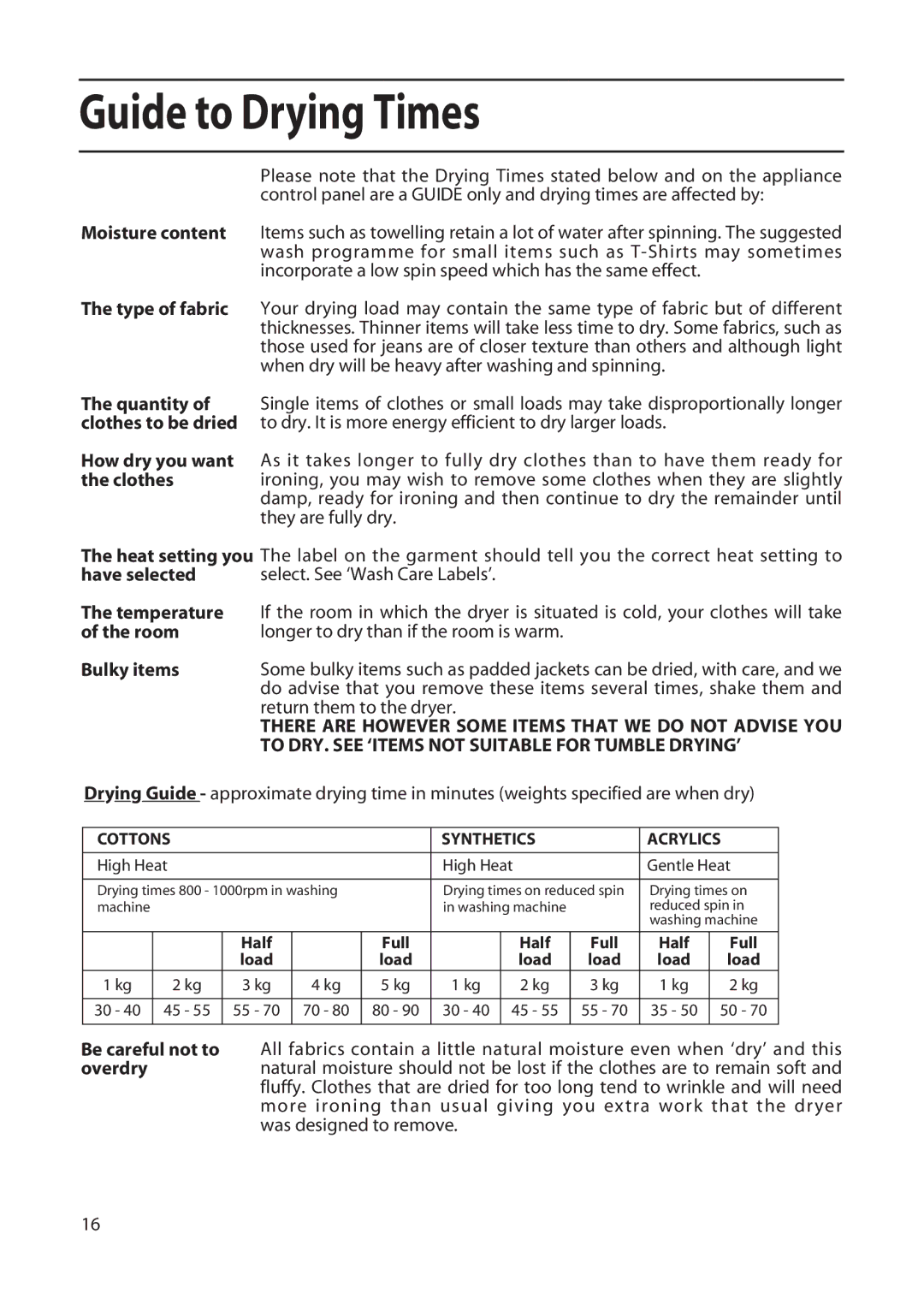 Hotpoint TFA34 manual Guide to Drying Times, How dry you want the clothes, Heat setting you have selected, Bulky items 