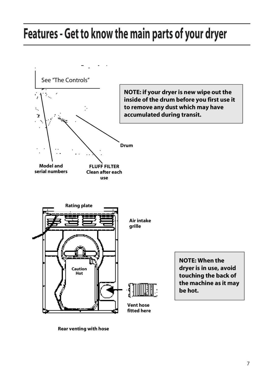 Hotpoint TFA34 manual Features Get to know the main parts of your dryer 