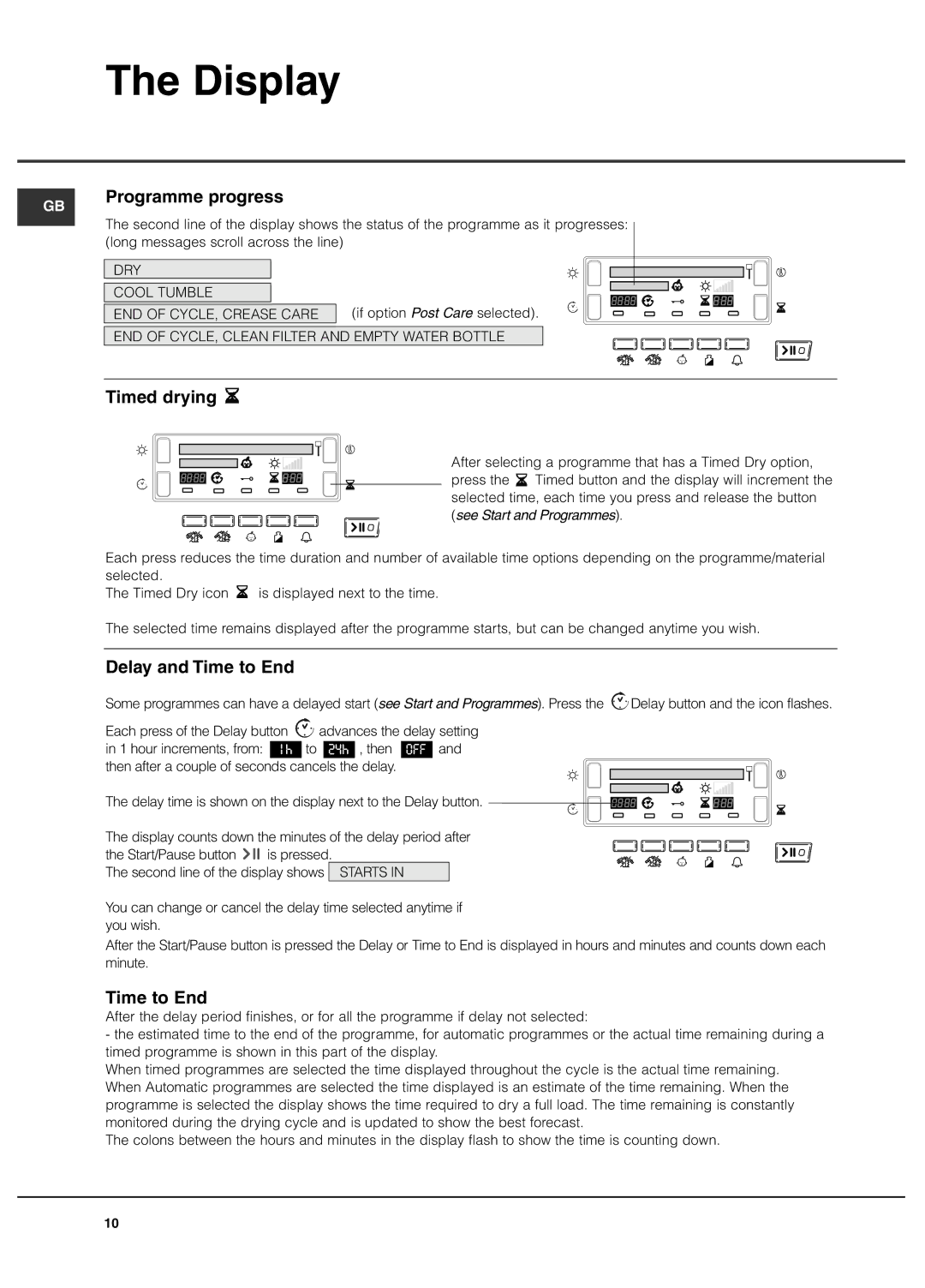 Hotpoint THDP 871 manual Programme progress, Timed drying, Delay and Time to End 