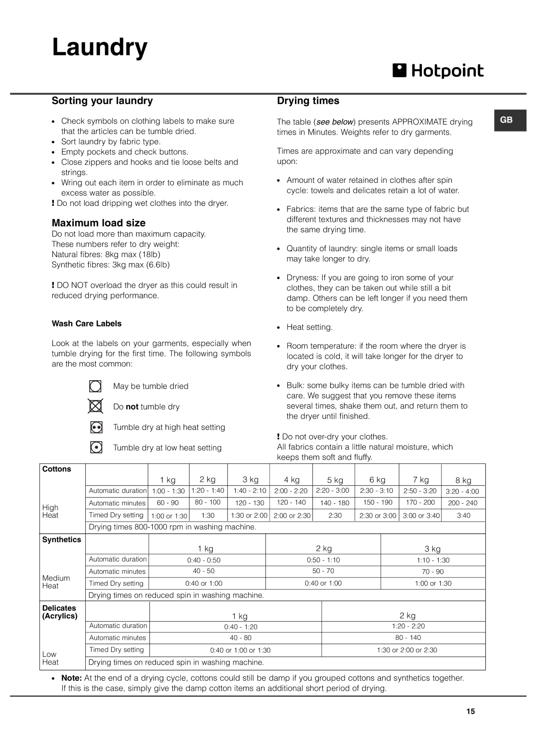 Hotpoint THDP 871 manual Laundry, Sorting your laundry Drying times, Maximum load size, Wash Care Labels 