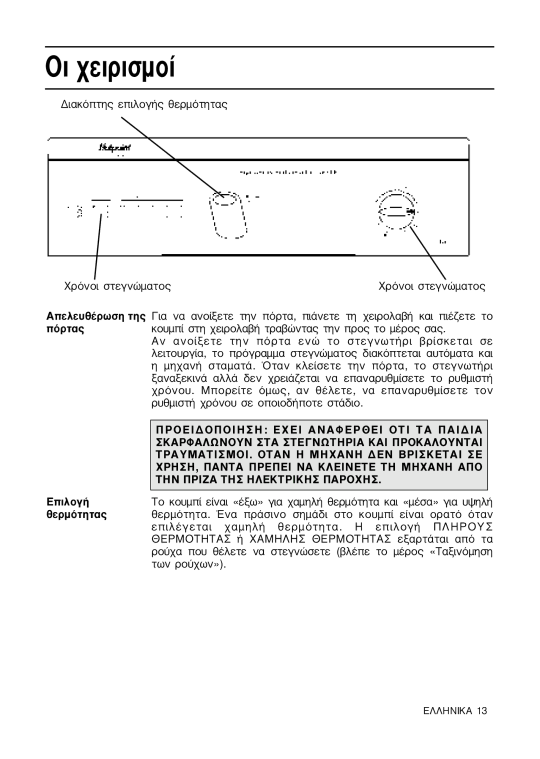 Hotpoint TL64 manual Oè ¯Âèúèûìô› 